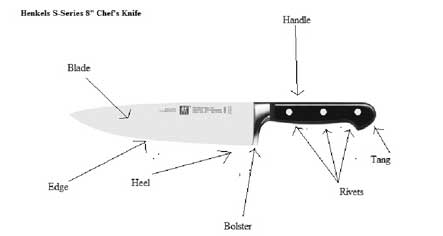 knife-2