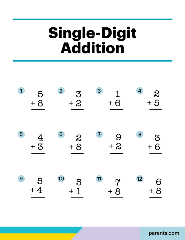 Single Digit Addition Worksheet