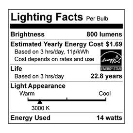 Read bulb labels to find the lighting facts you need.